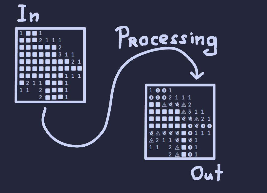 Minesweeper Solver preview
